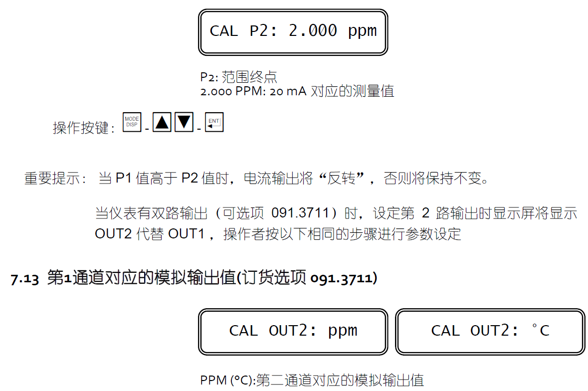 CL7685余氯參數(shù)說明9