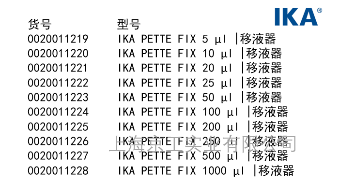 IKA PETTE FIX訂貨號