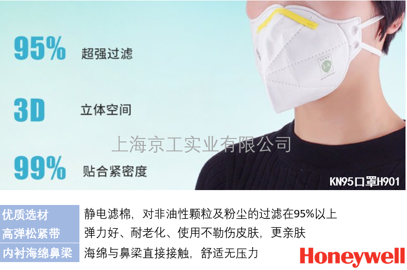 H901口罩優(yōu)點