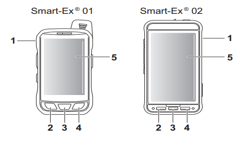 德爾格X-PID9000按鈕